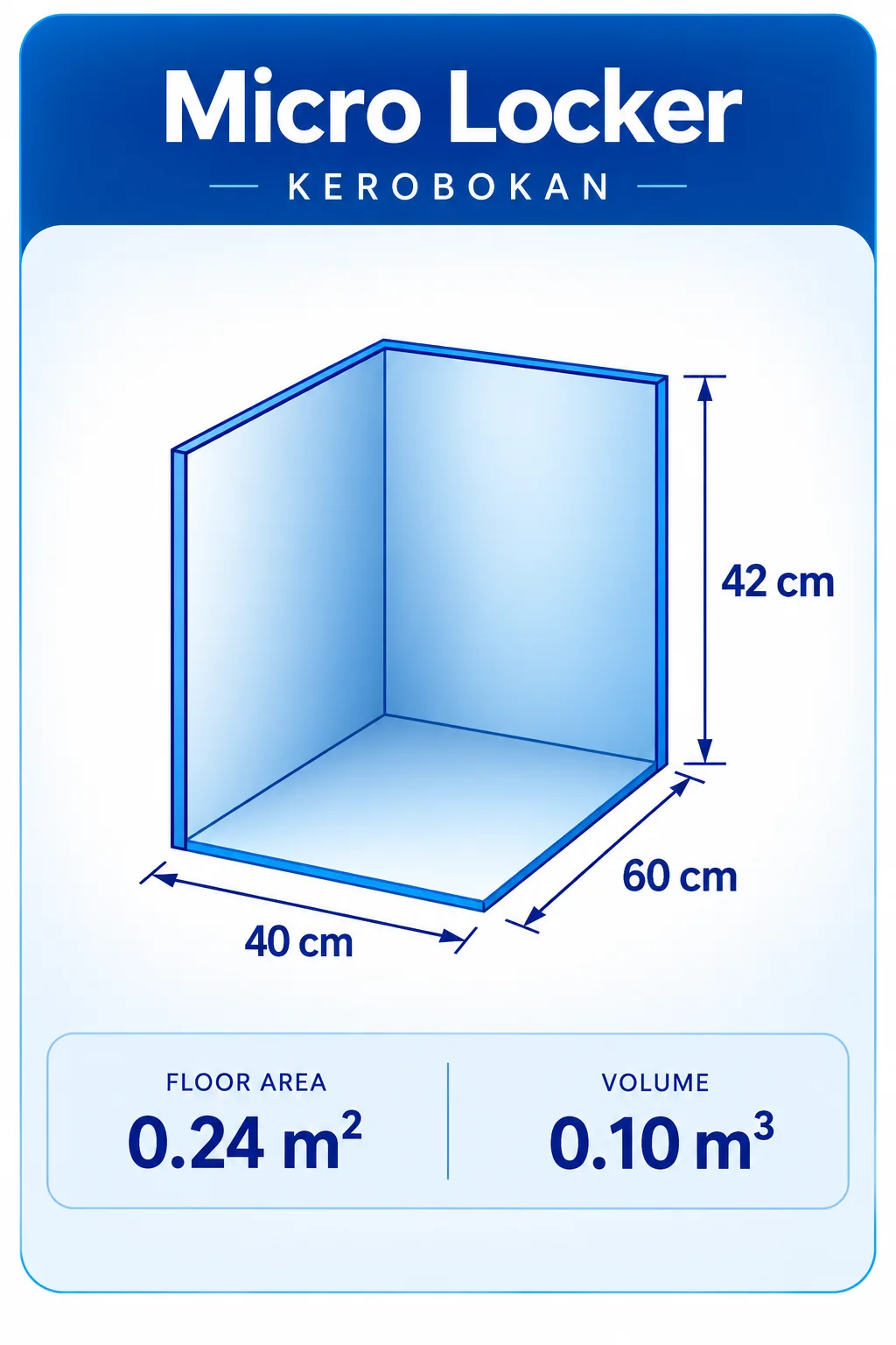 Micro Locker — 3D storage unit layout