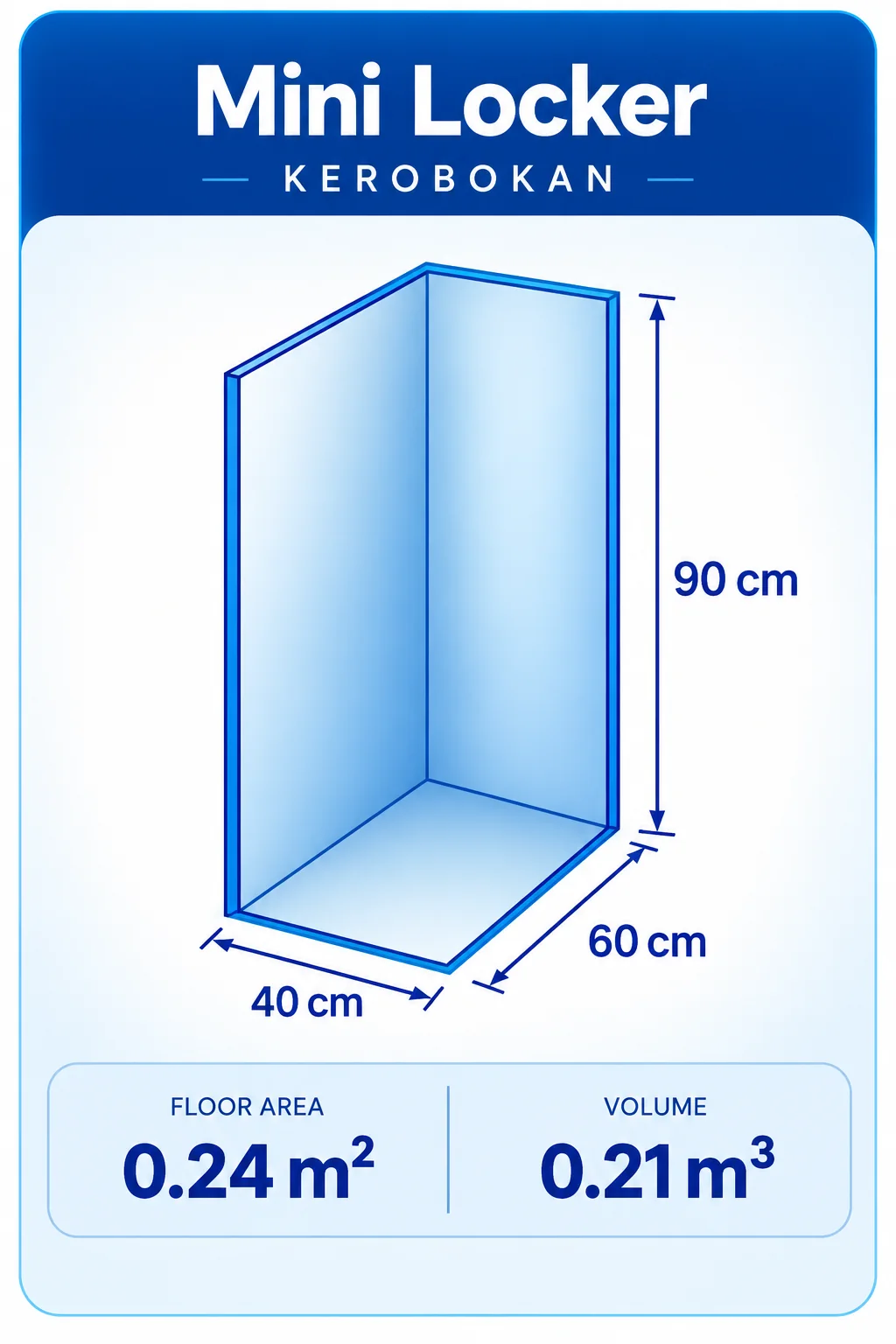 Mini Locker — 3D storage unit layout