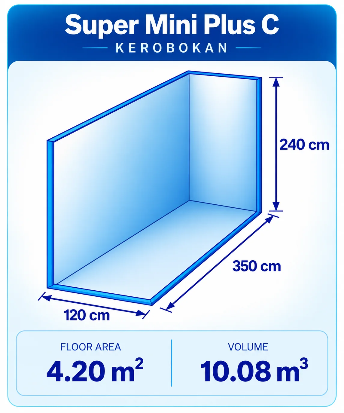 Super Mini Plus C — 3D storage unit layout