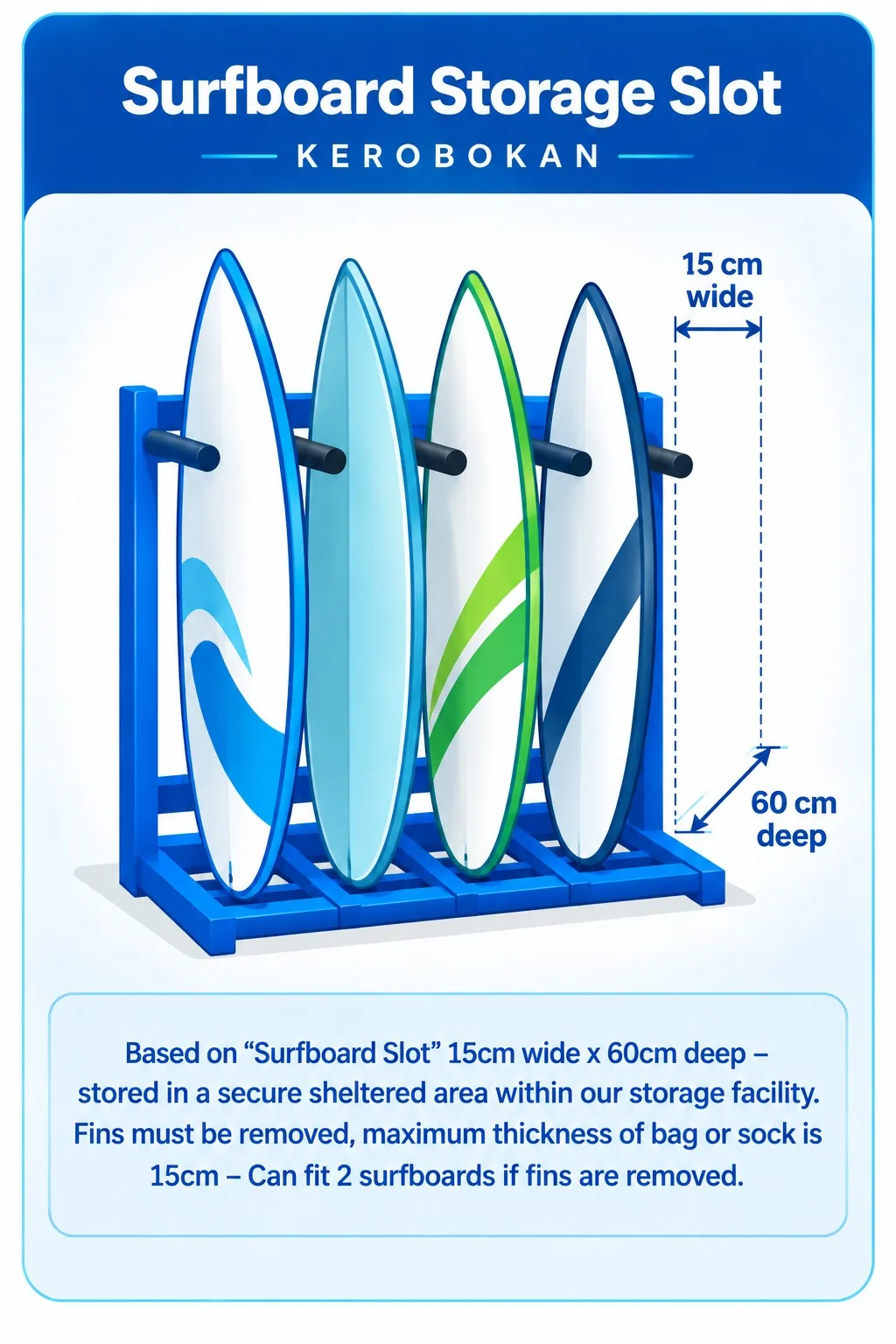 Surfboard - Storage Slot — 3D storage unit layout