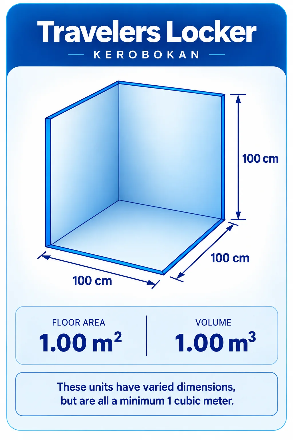 Travelers Locker — 3D storage unit layout